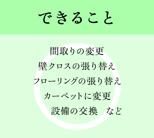できること 間取りの変更、壁クロスの張り替え、フローリングの張り替え、カーペットに変更、設備の交換など