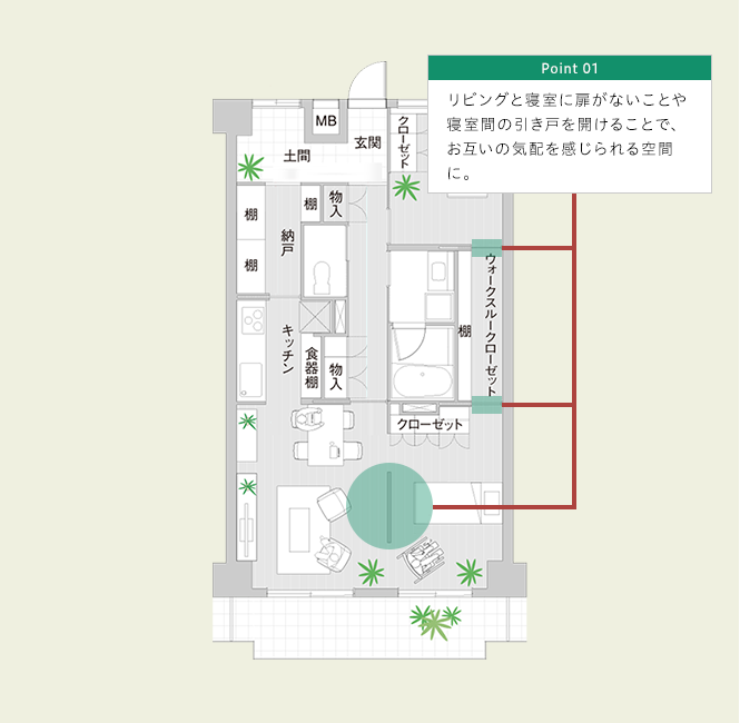 解決案01