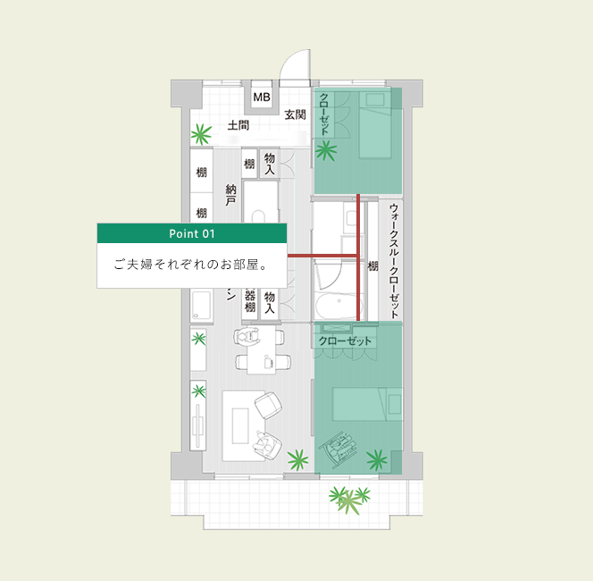 解決案03