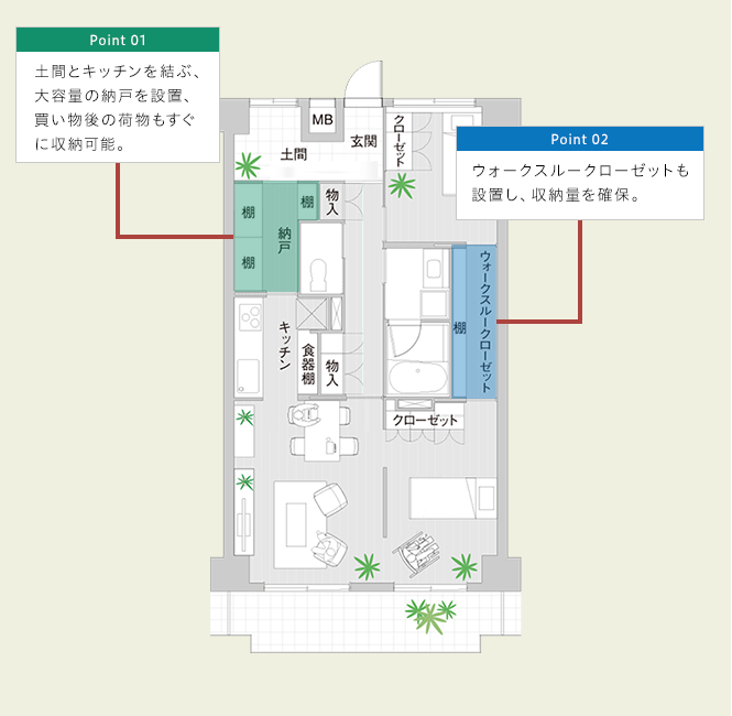 解決案04