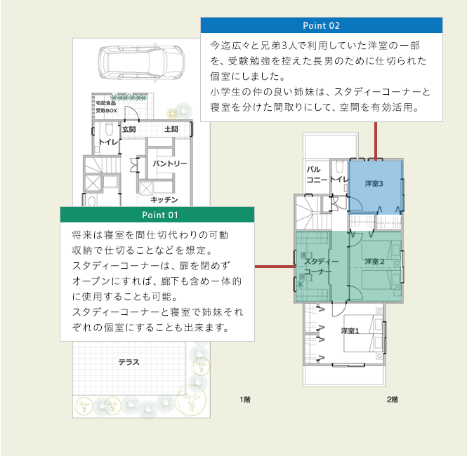 解決案02