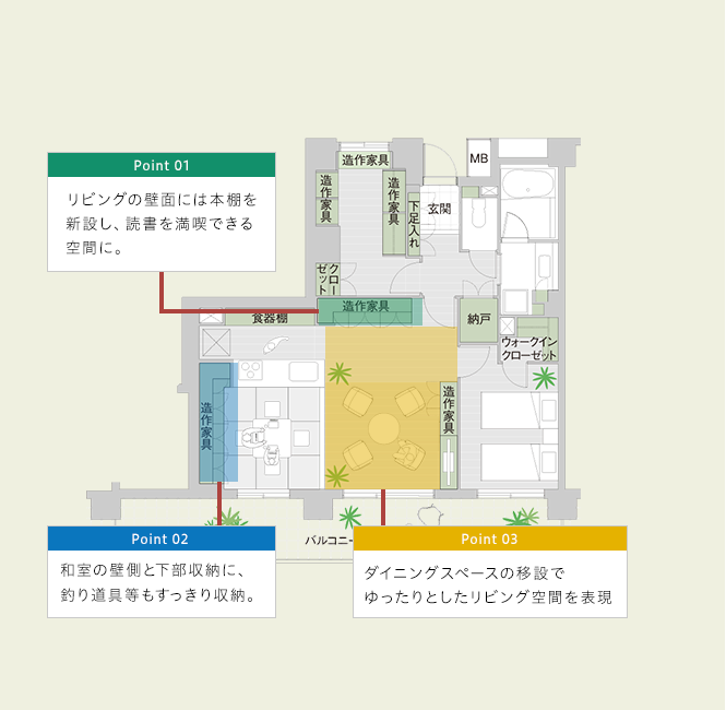 解決案02