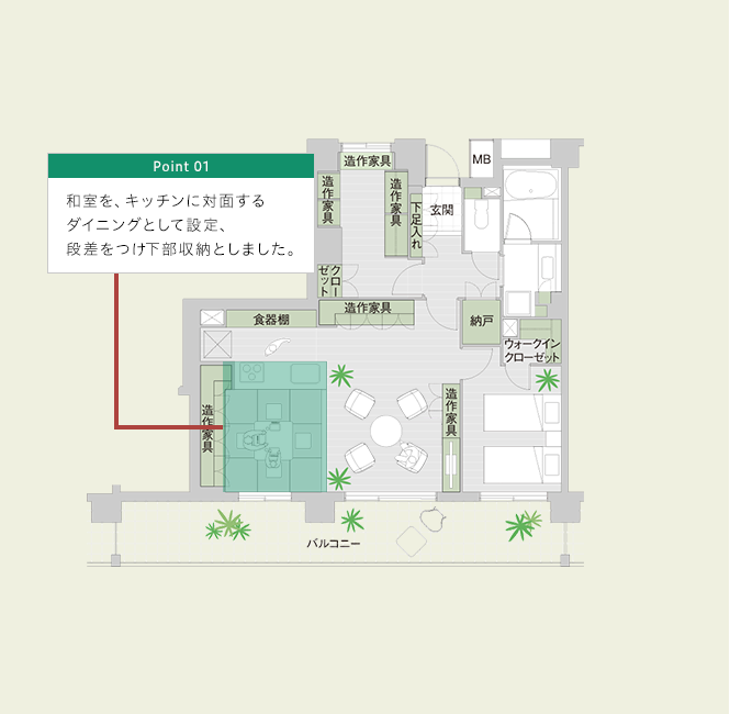 解決案03