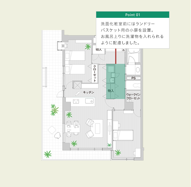 解決案03