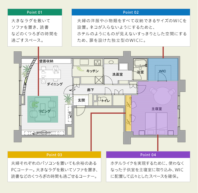 解決案03