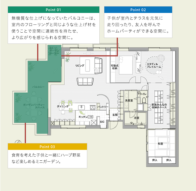 解決案03