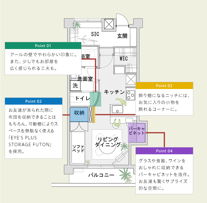 解決案01
