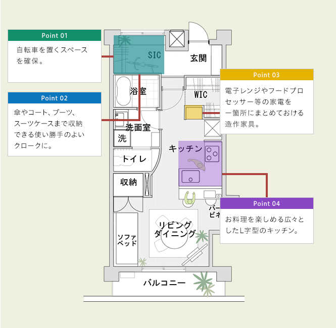解決案02