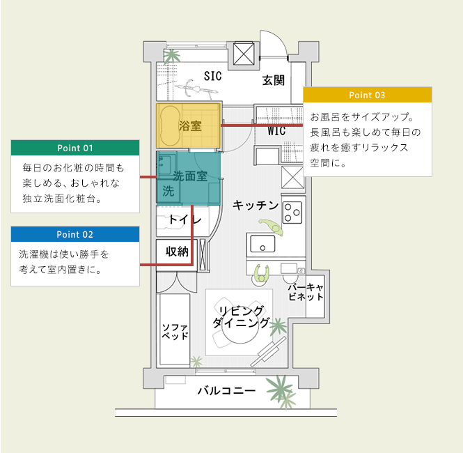 解決案03