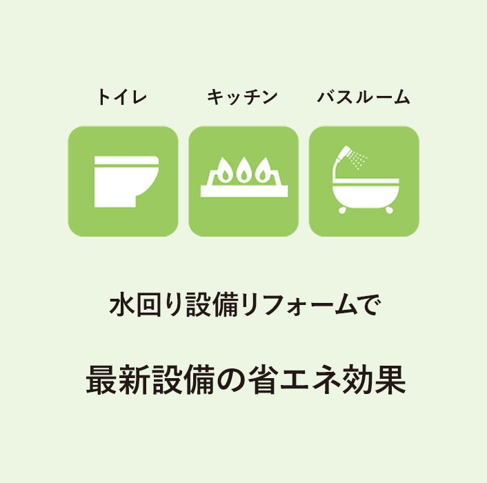 補助金交付額最大60万円